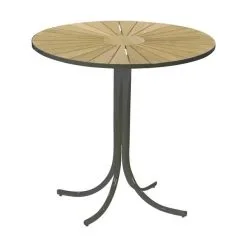 Mandalay Marguerit Cafésæt - 1 Bord Og 2 Stole 7 Mandalay Marguerit Cafésæt - 1 Bord Og 2 Stole -Havemøbler Butik 3990 45613ffb f880 4e54 8085 2ff25db8ba57